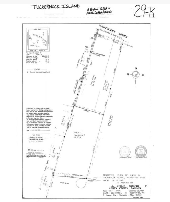 Plan, Chart, Diagram, Plot